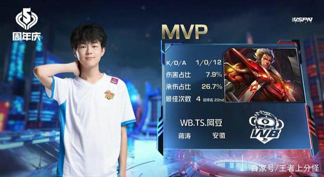 海洋中的扩 海洋中的扩