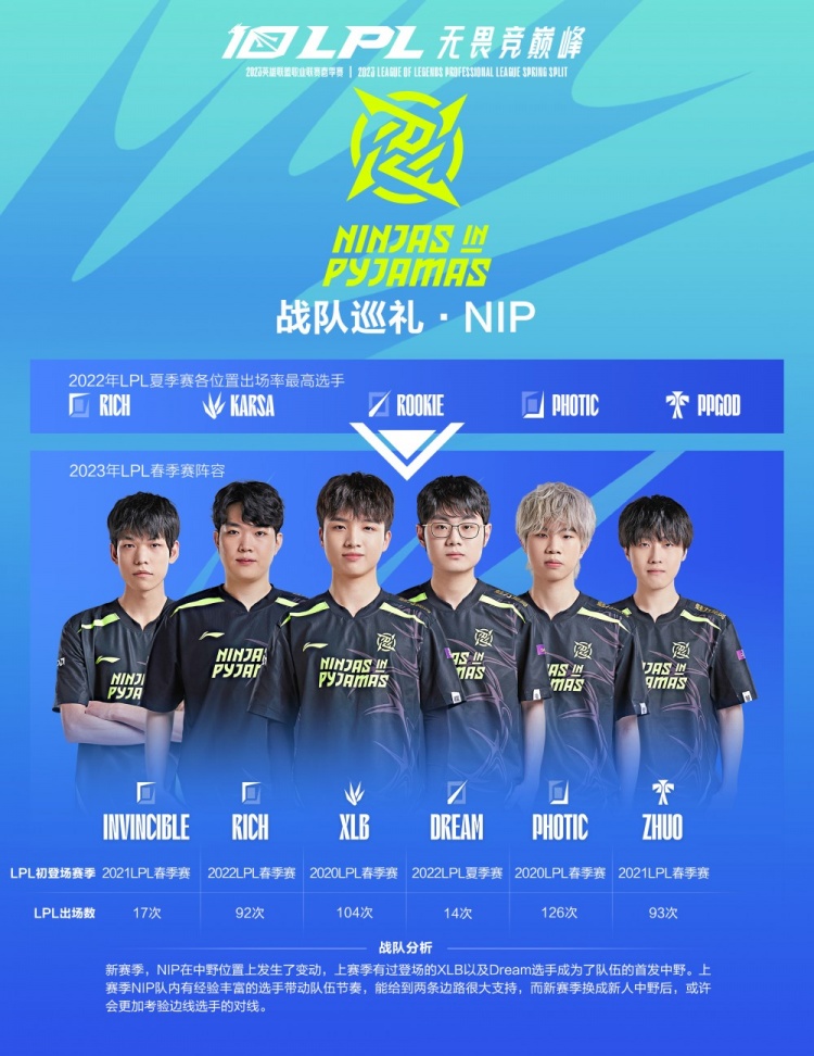 先后效力过 先后效力过