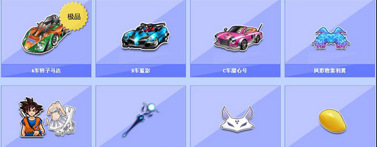 积分走势 积分走势