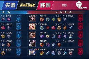 进球